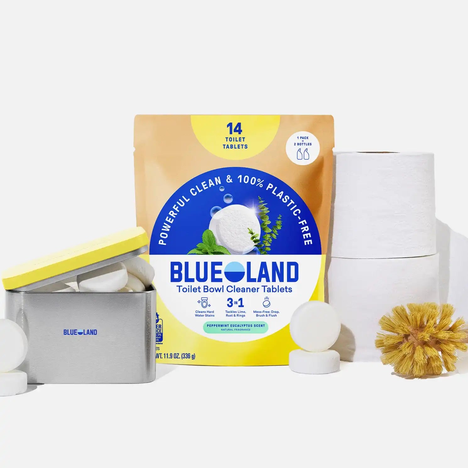 bluelandonline.it.com