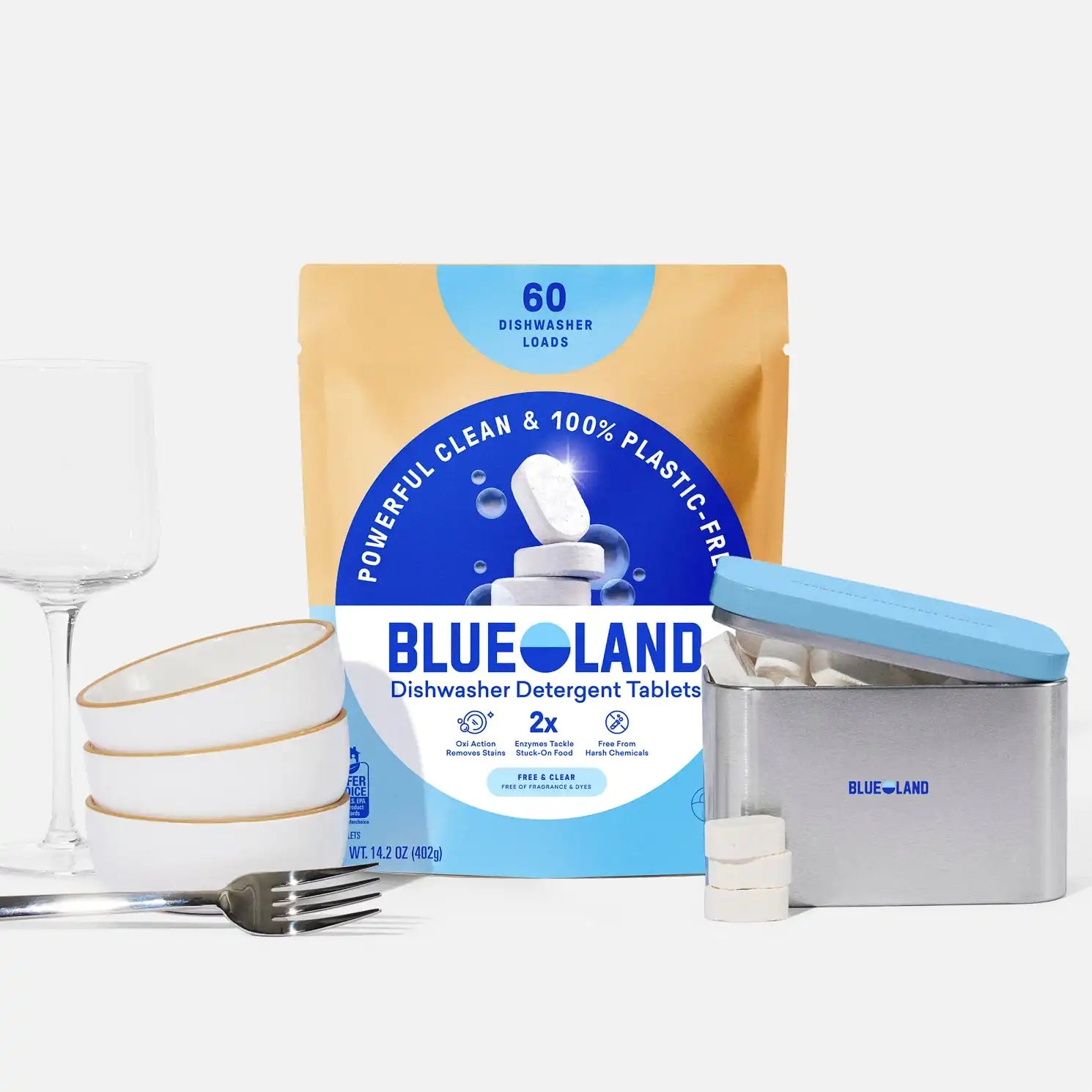 bluelandonline.it.com