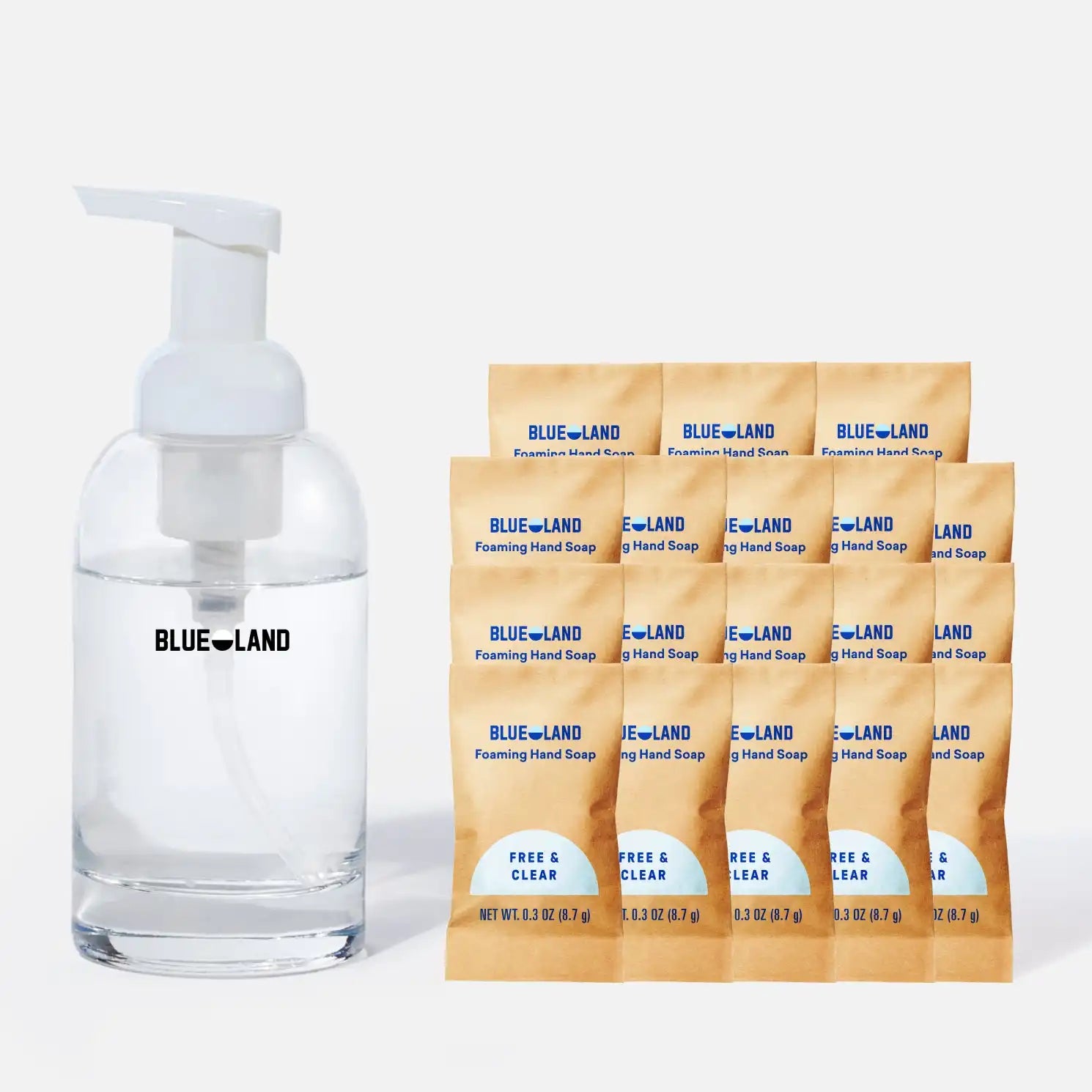 bluelandonline.it.com
