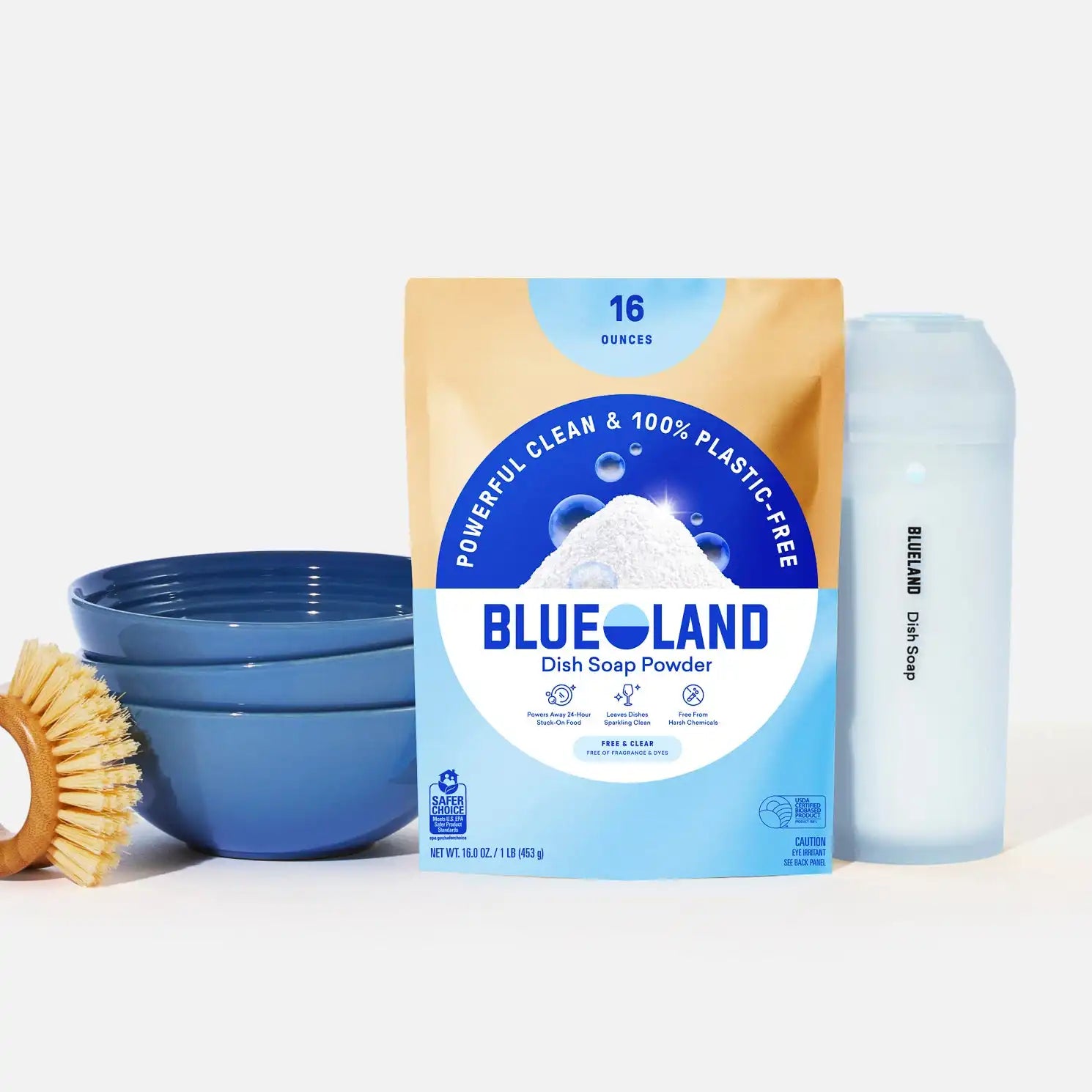 bluelandonline.it.com
