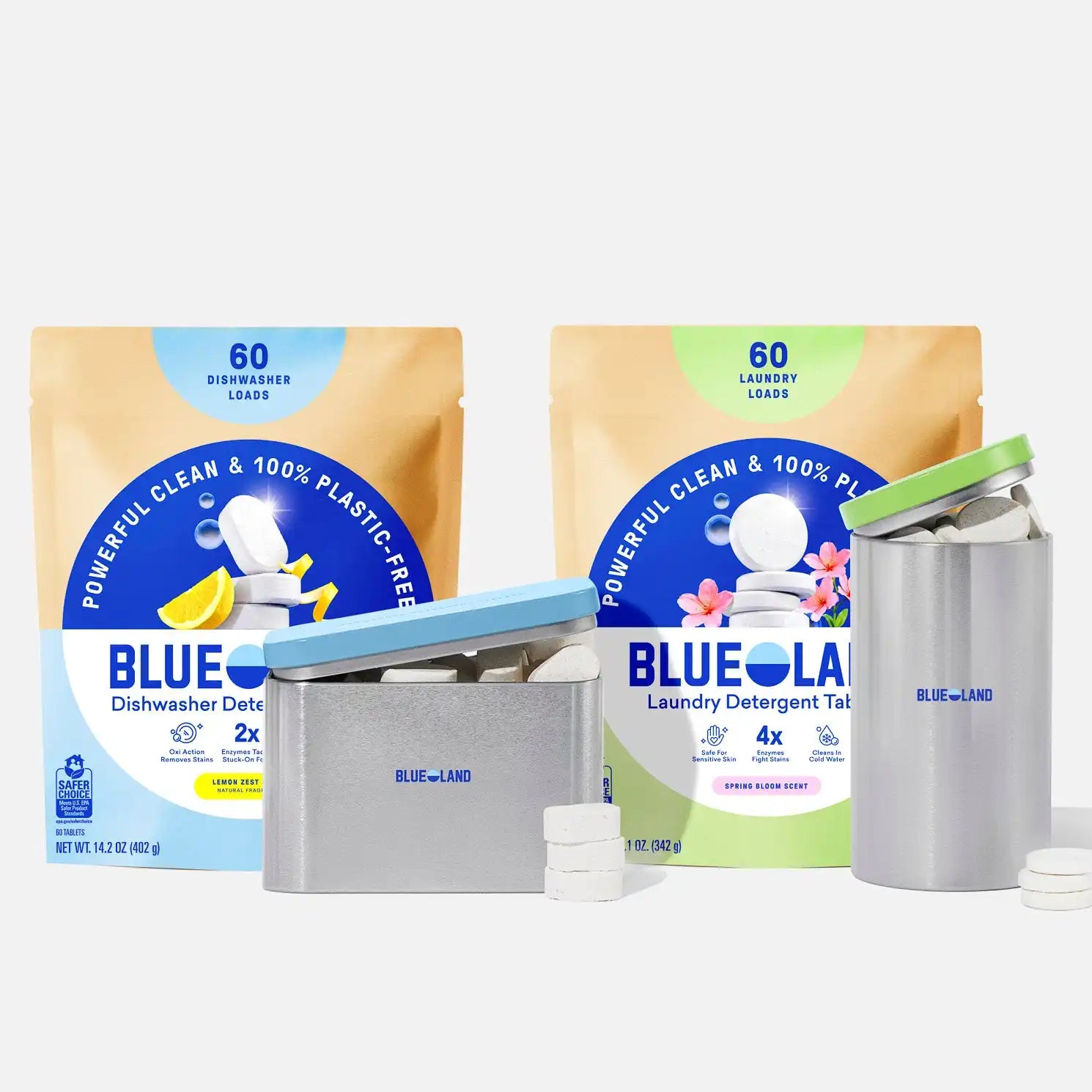 bluelandonline.it.com