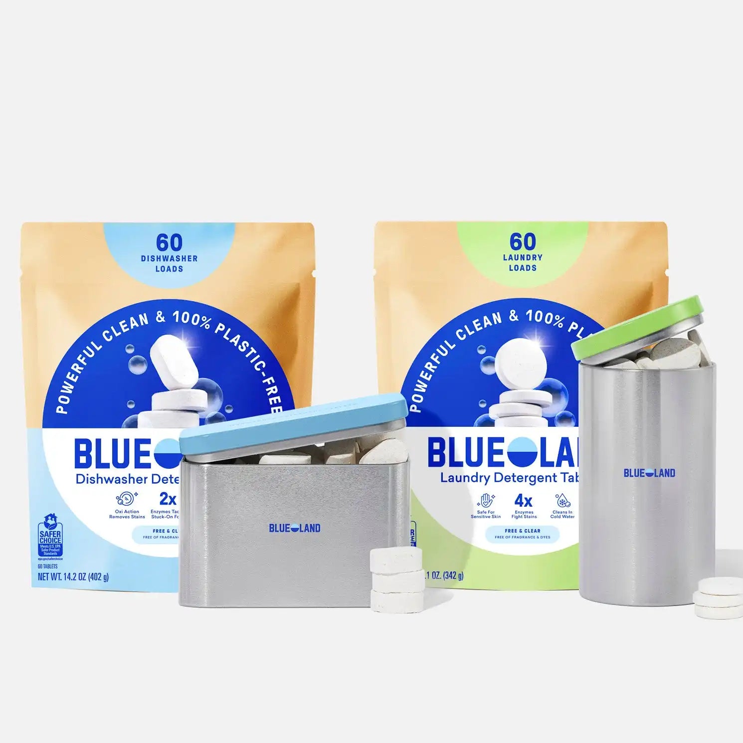 bluelandonline.it.com