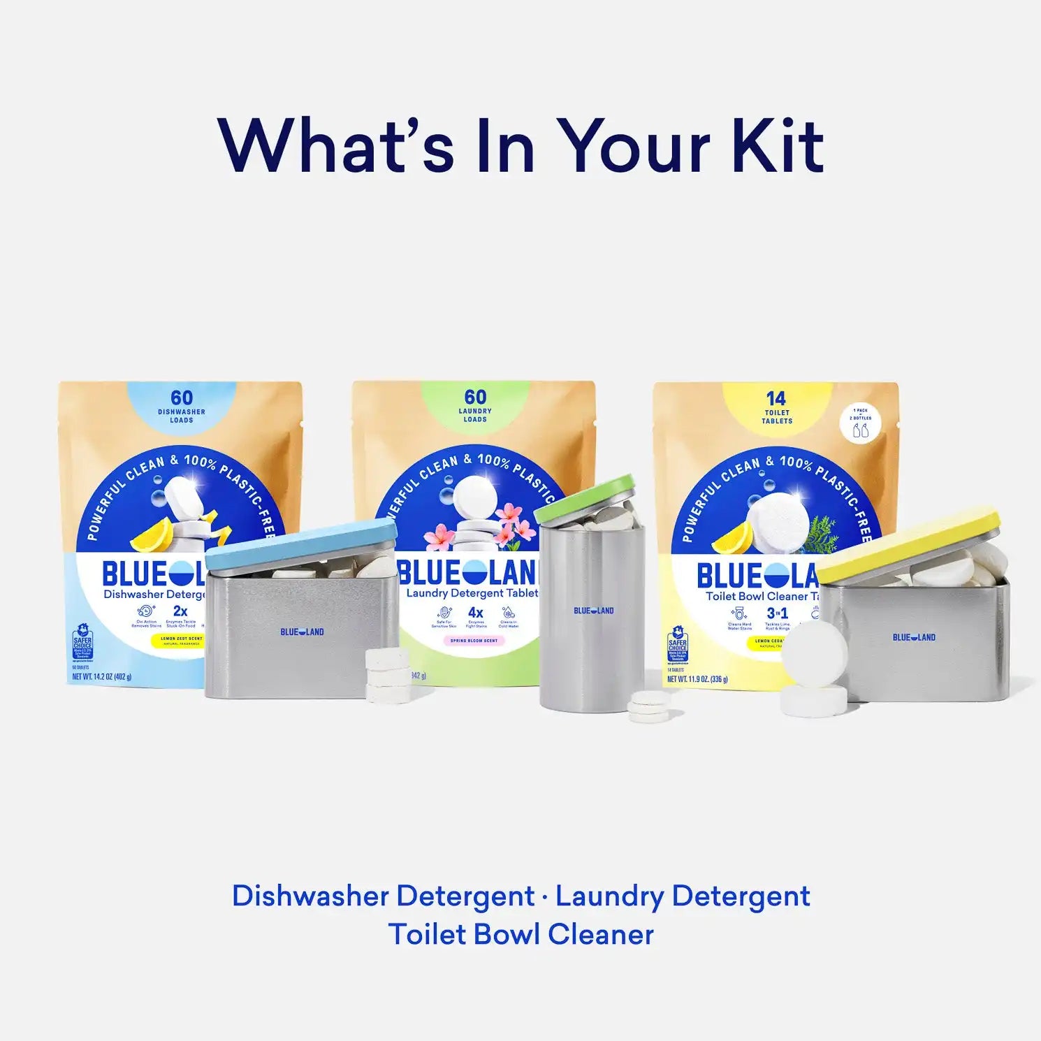 bluelandonline.it.com
