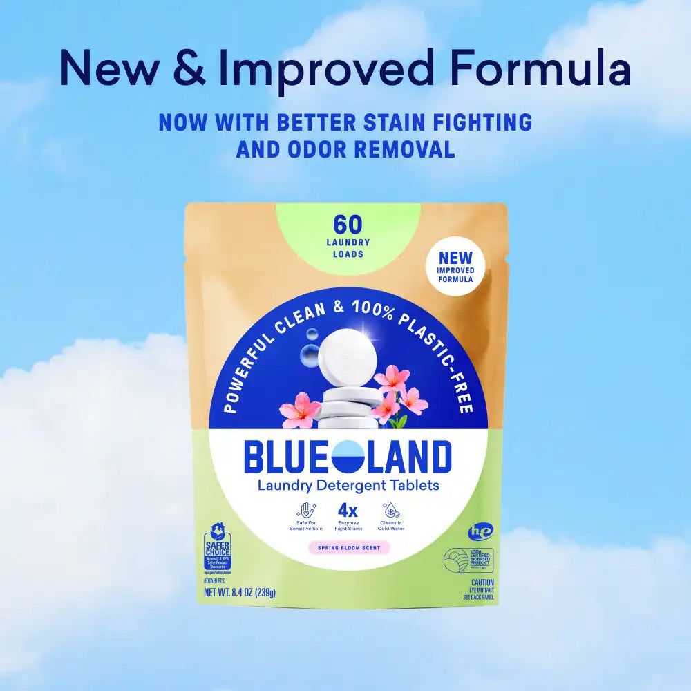 bluelandonline.it.com