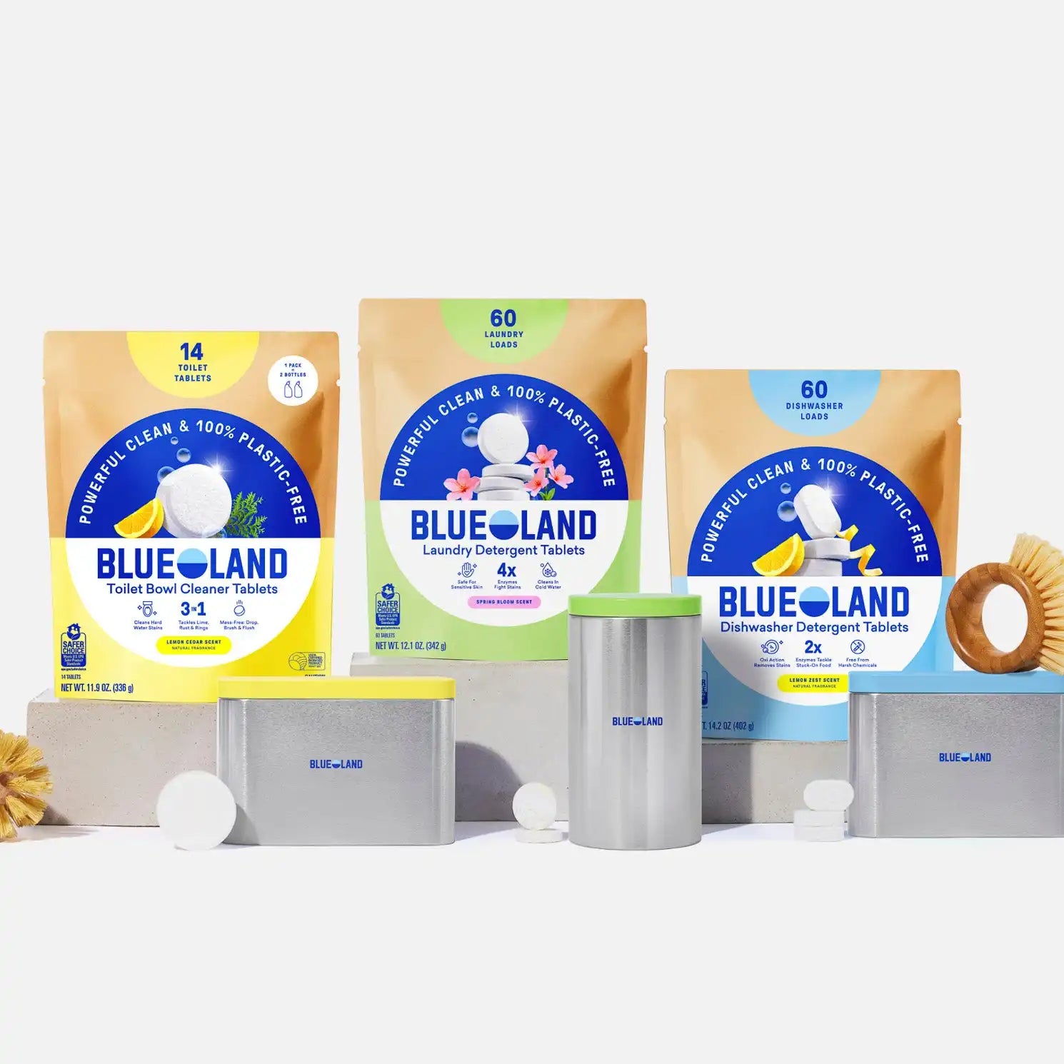 bluelandonline.it.com