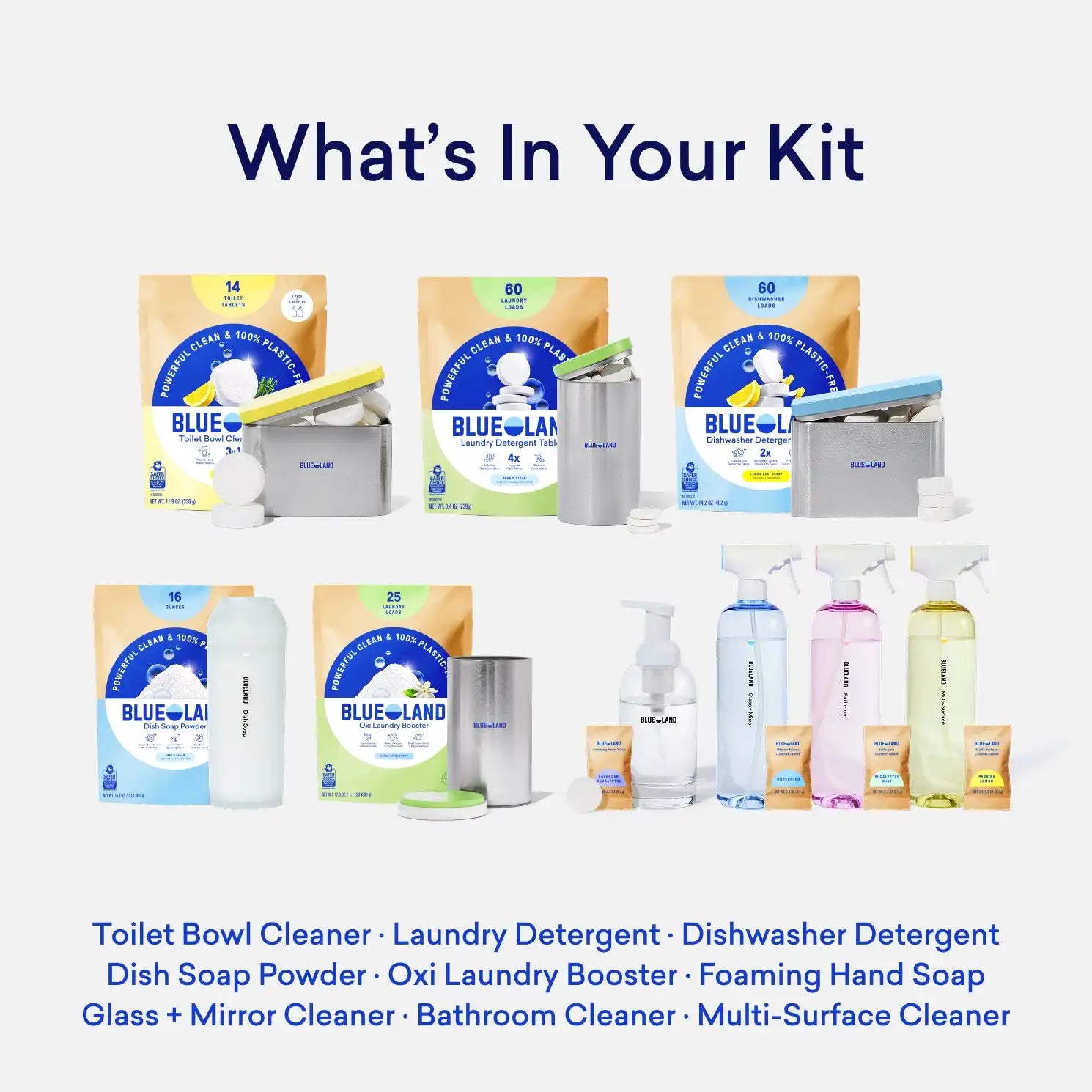 bluelandonline.it.com