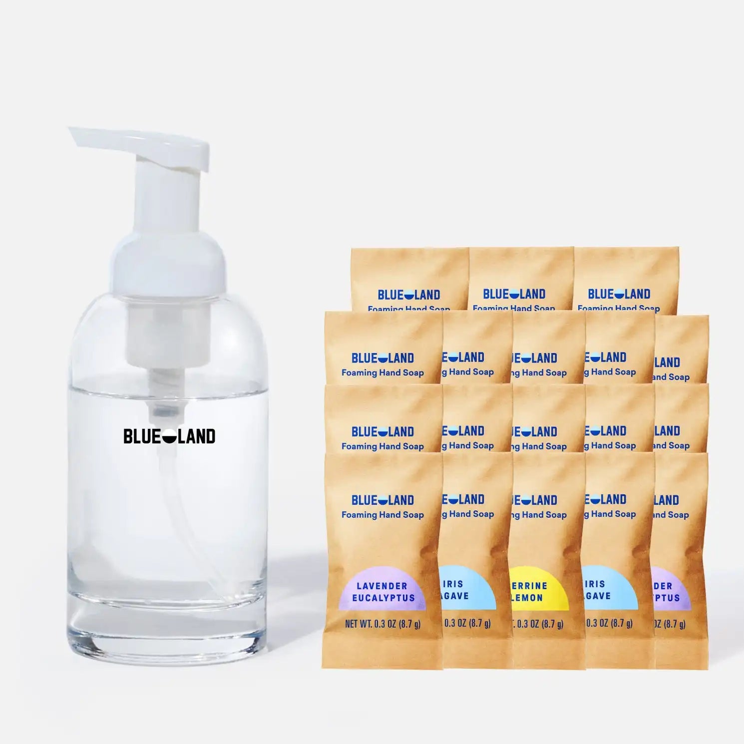 bluelandonline.it.com