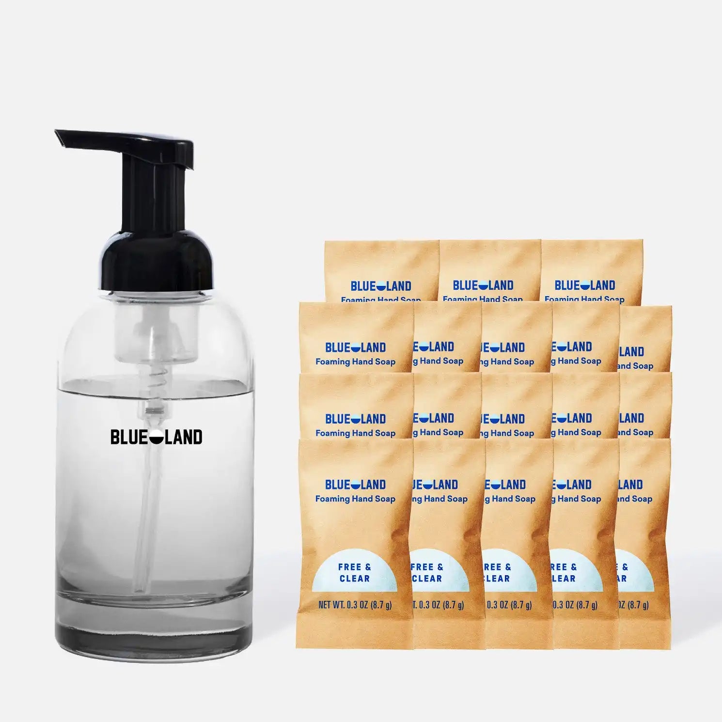 bluelandonline.it.com