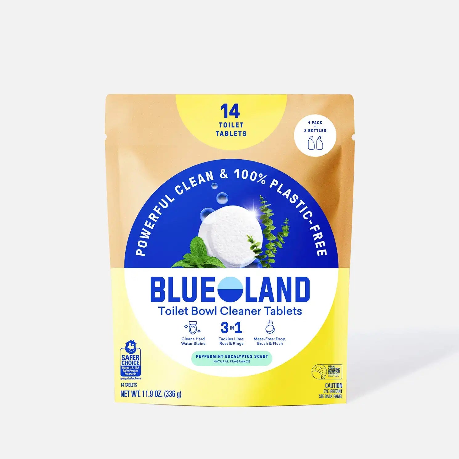 bluelandonline.it.com
