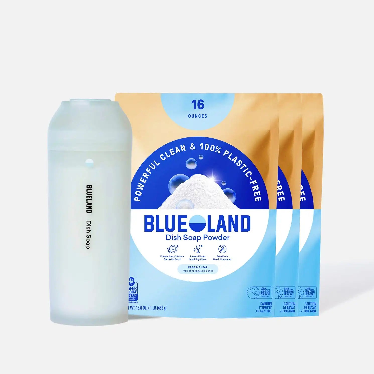 bluelandonline.it.com
