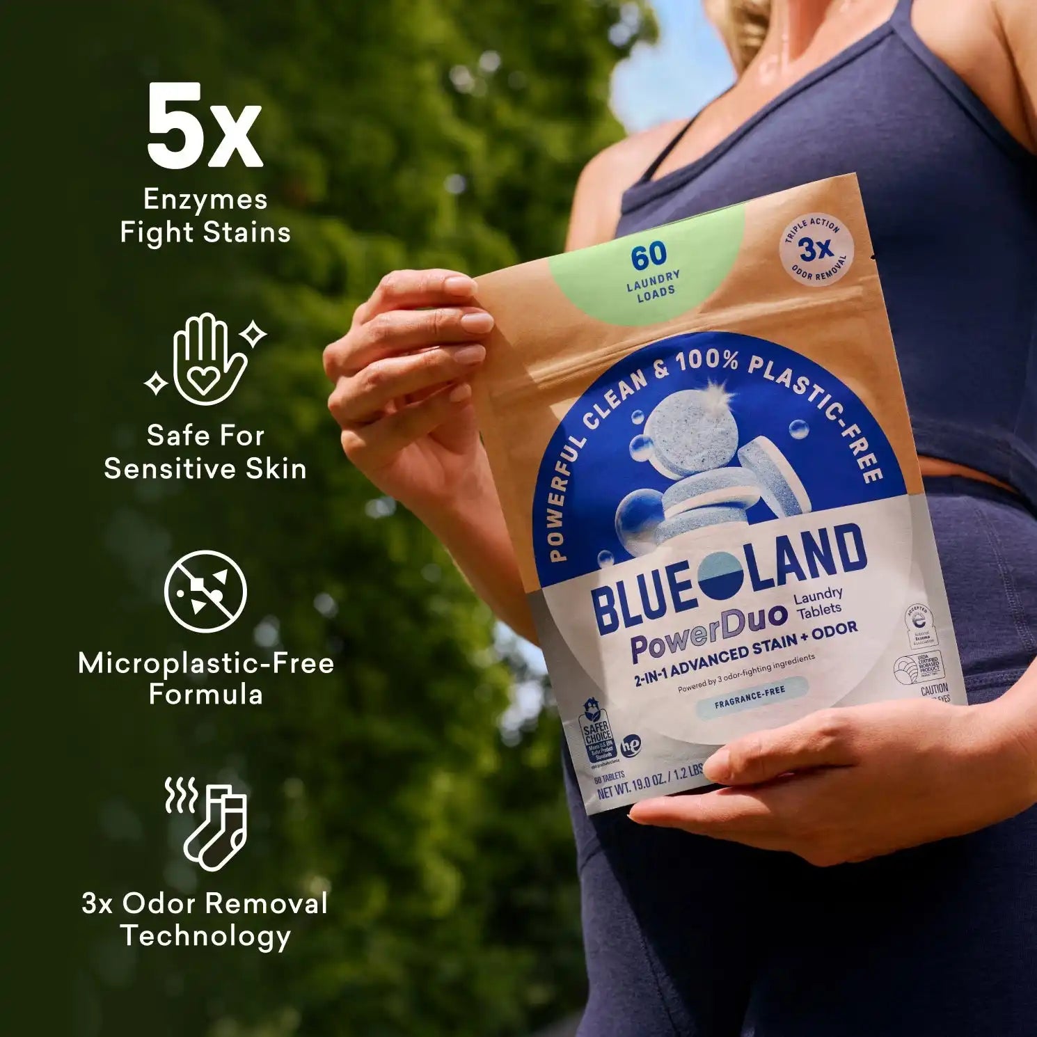bluelandonline.it.com