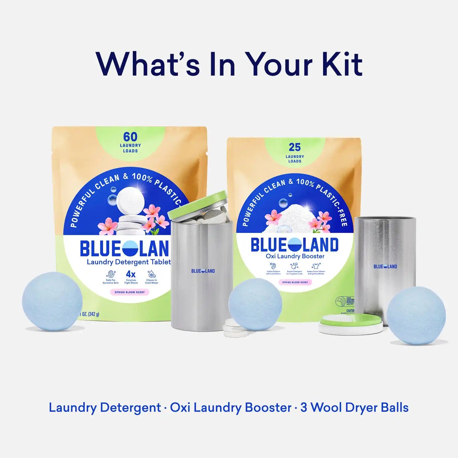 bluelandonline.it.com