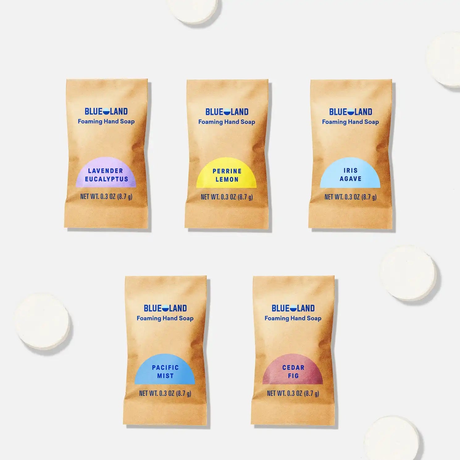 bluelandonline.it.com
