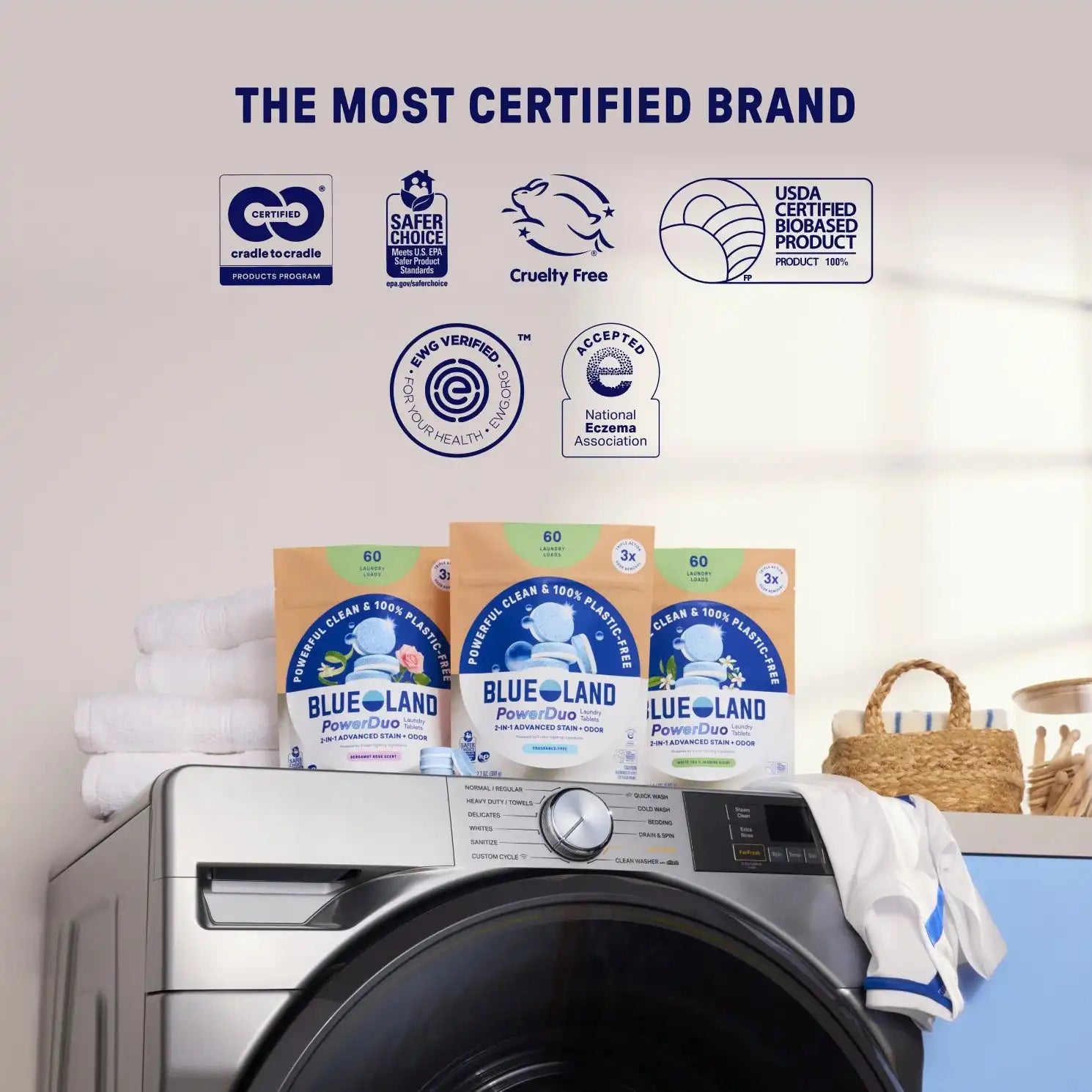 bluelandonline.it.com