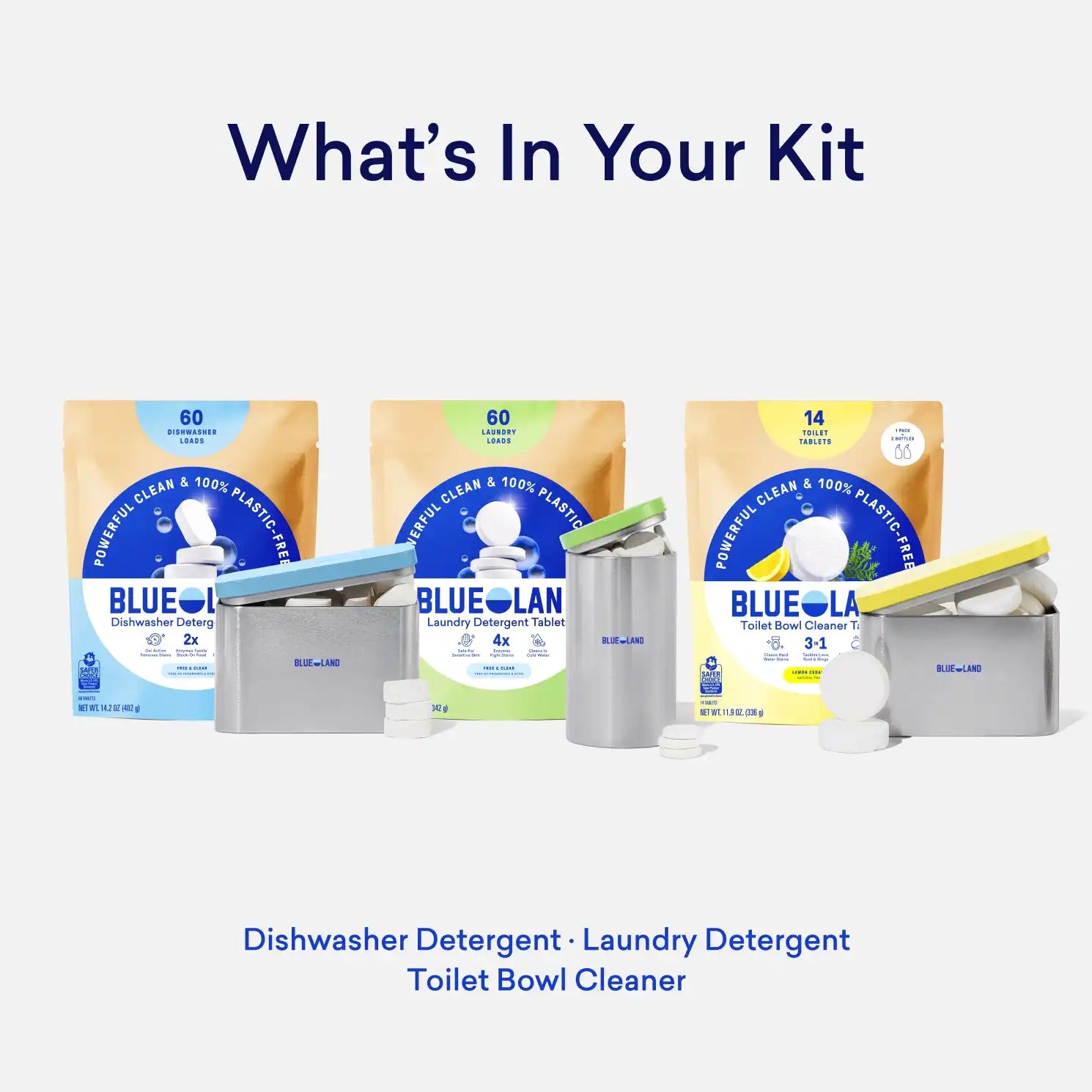 bluelandonline.it.com