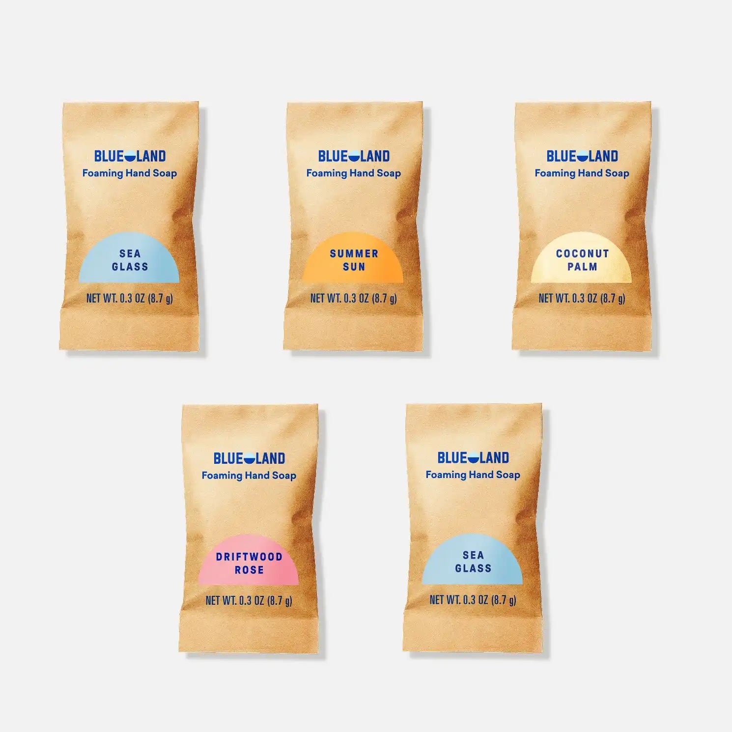 bluelandonline.it.com