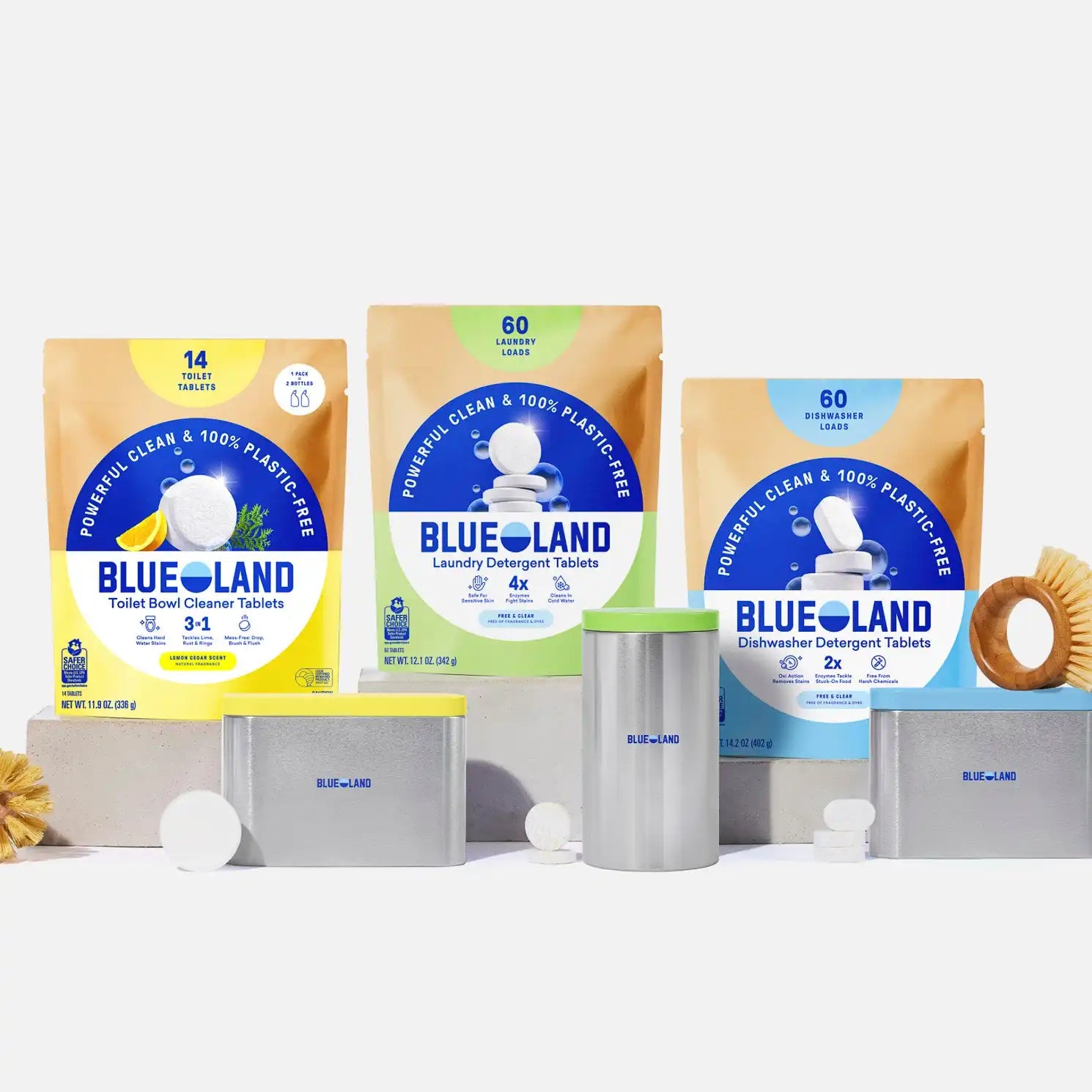 bluelandonline.it.com