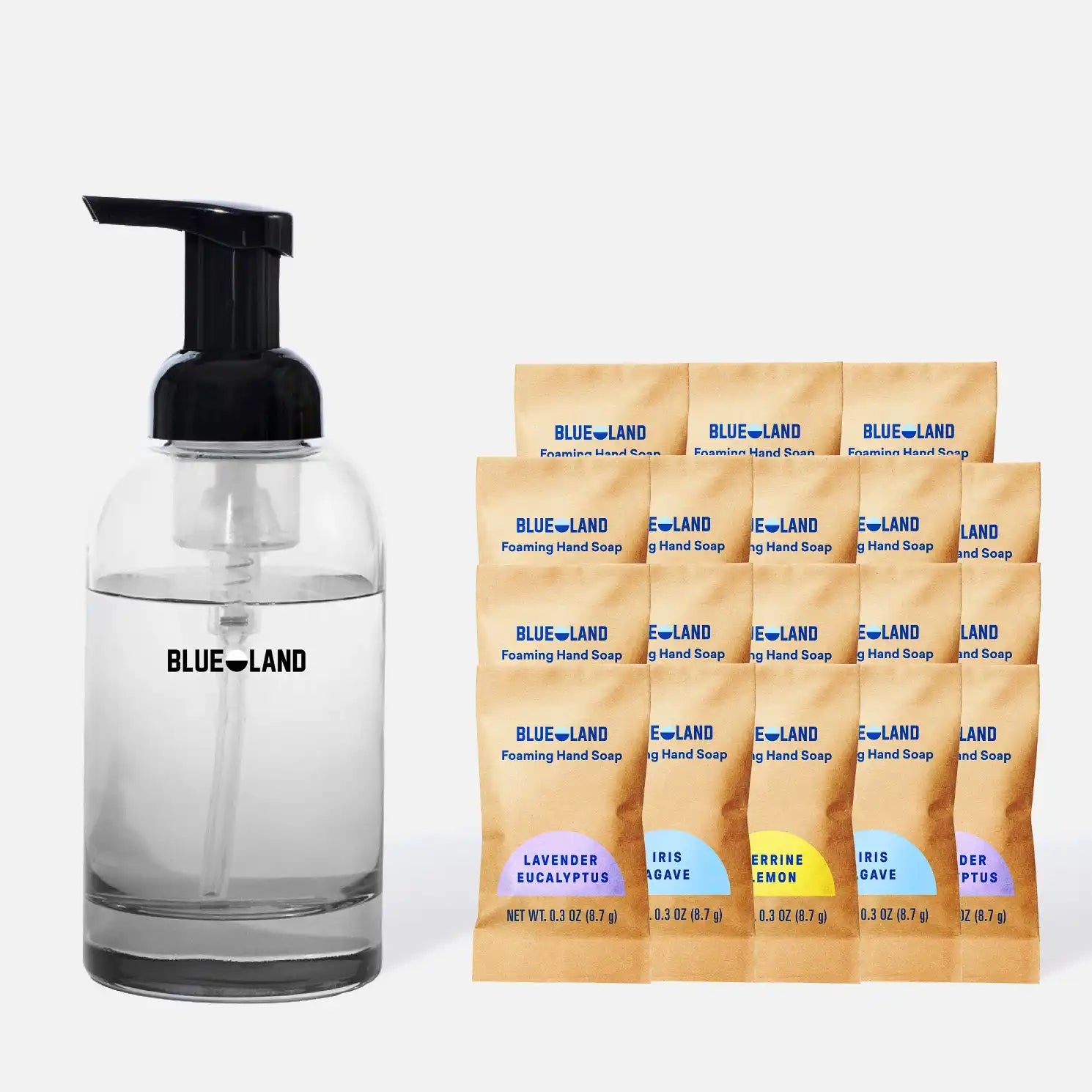 bluelandonline.it.com